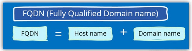 set-a-fully-qualified-domain-name-fqdn-hostname-on-your-server